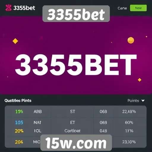 Comparativo de bônus disponíveis na 3355bet